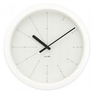 measure_clock_askul_taf