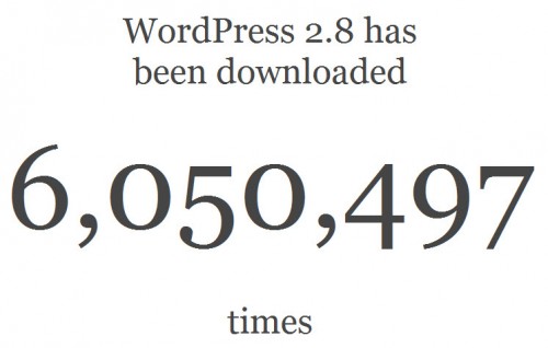 wordpress-2.8-6million